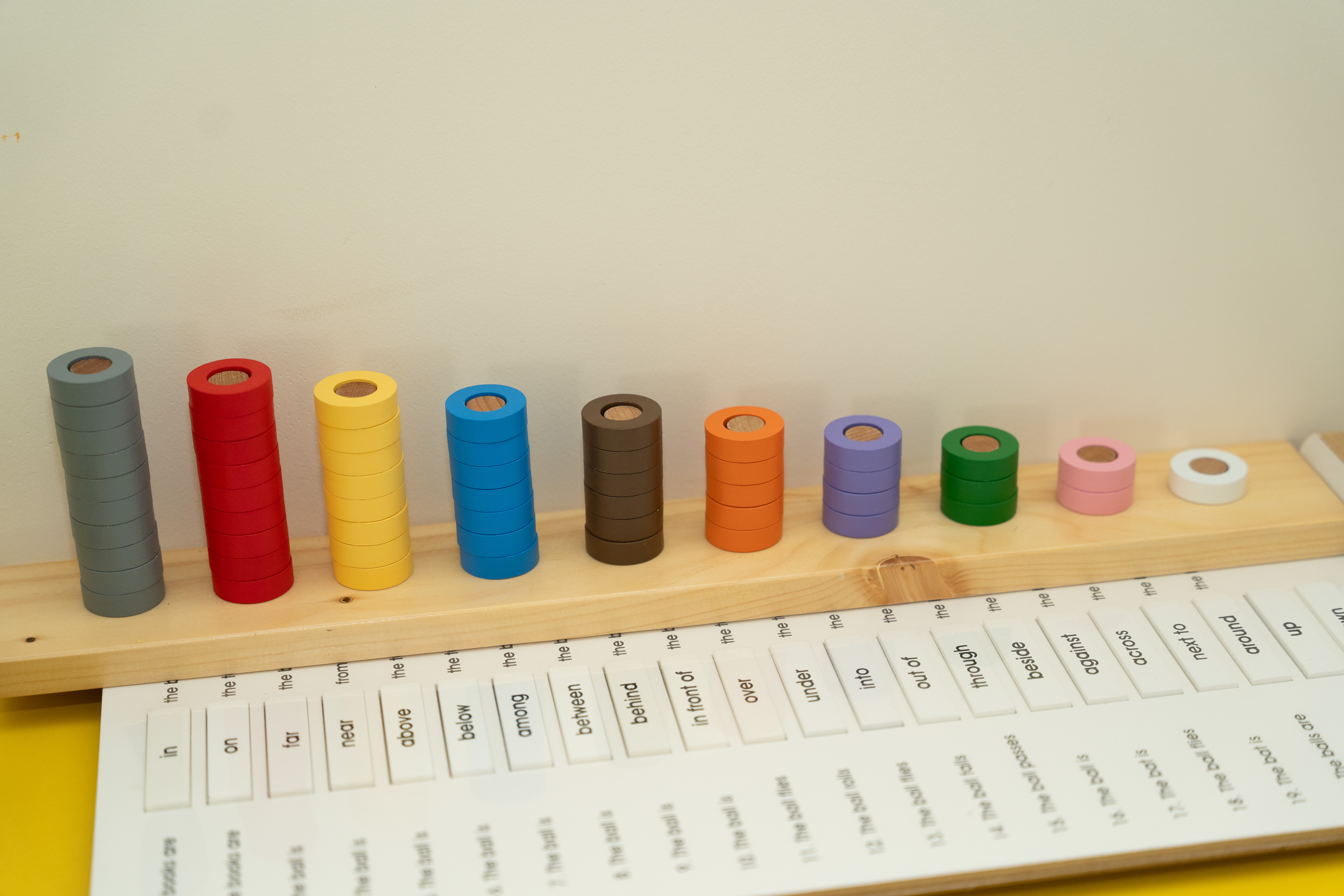 Joey learners Preschool